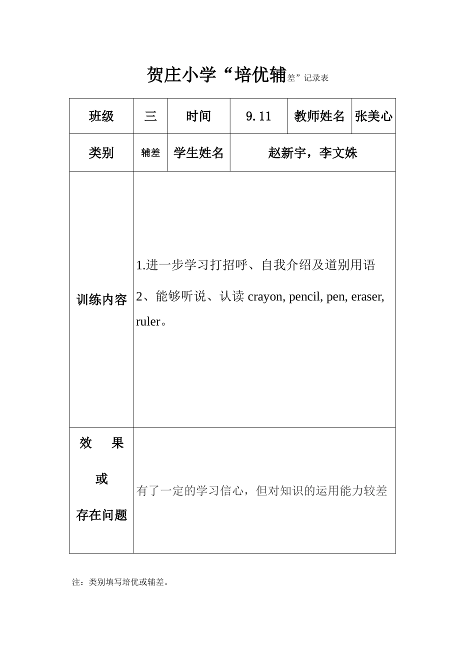 小学英语培优辅差记录表_第2页