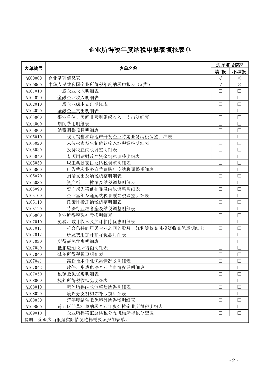 中华人民共和国企业所得税年度纳税申报表2018_第2页
