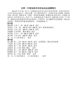 五常一中参加哈市田径运动会成绩统计