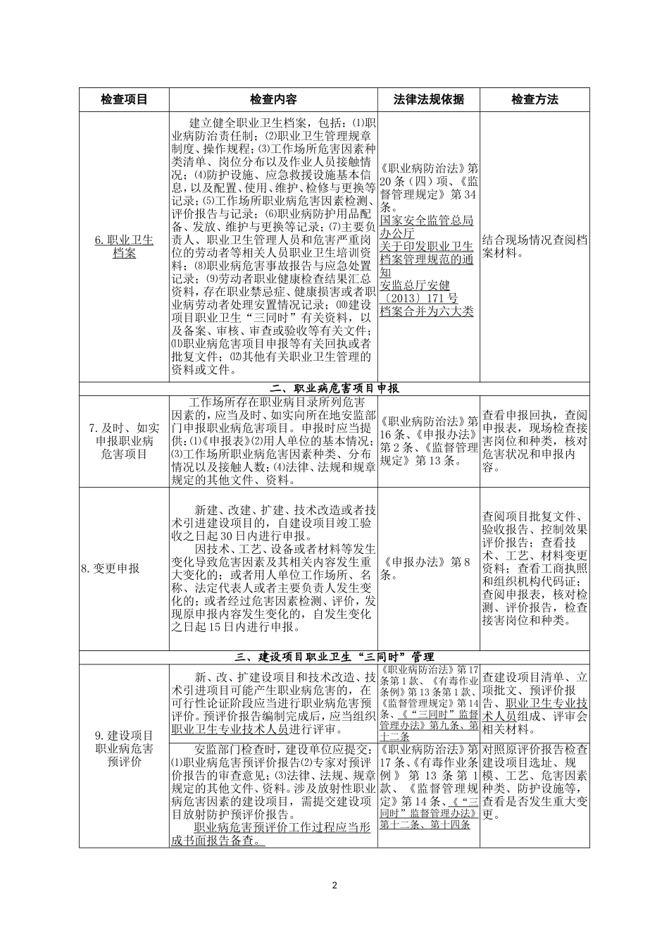 用人单位职业卫生主体责任对标检查手册_第3页