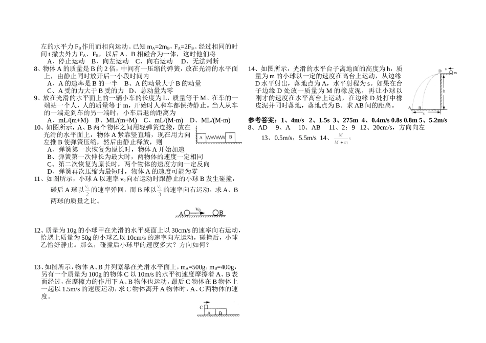 动量守恒定律_第2页