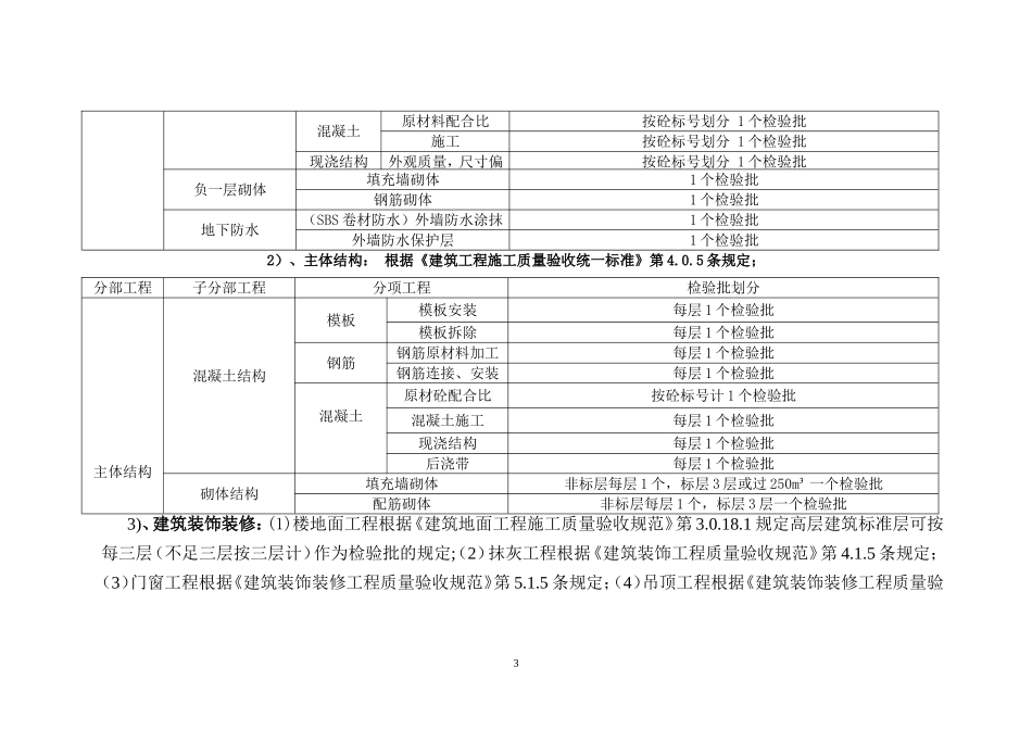 2014最新检验批划分方案及规范_第3页