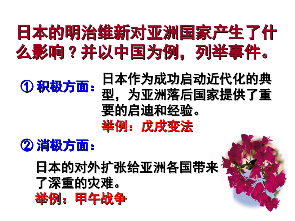 戊戌变法(上课)_第1页