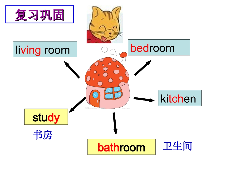 英语四（上）Unit5（第三课时）_第2页