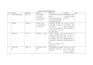 2018年度安全检查计划
