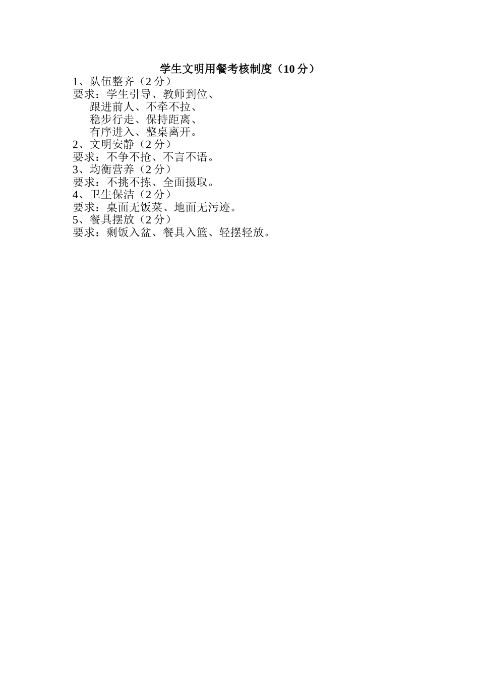 学生就餐考核制度_第1页