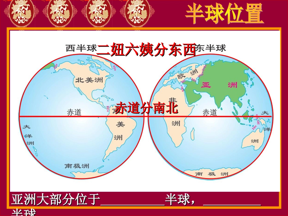 亚洲的自然环境(一）_第3页