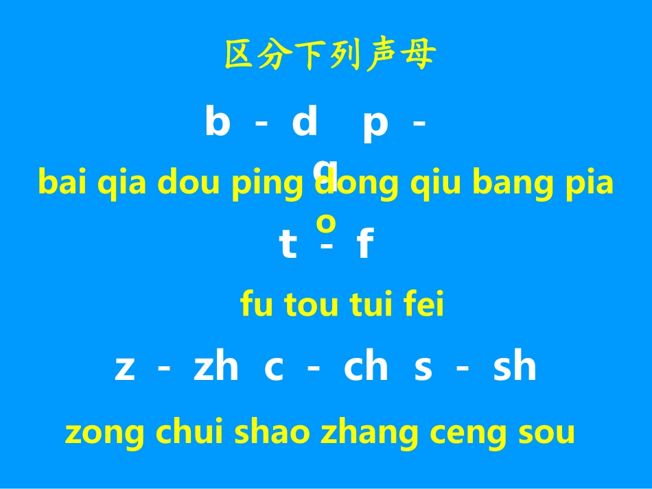 汉语拼音总复习_第3页