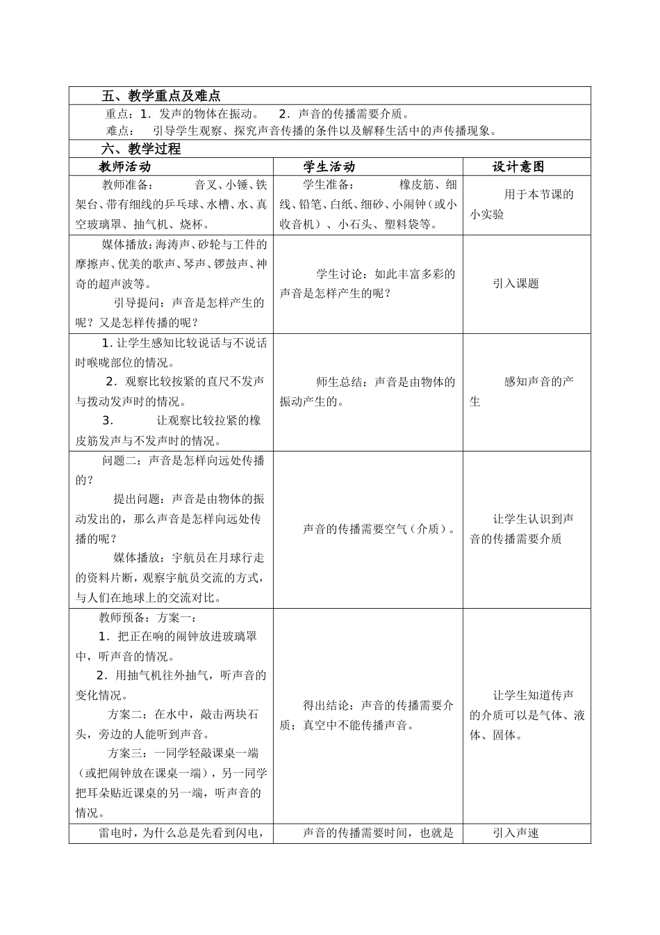 声音的产生与传播教学设计_第2页