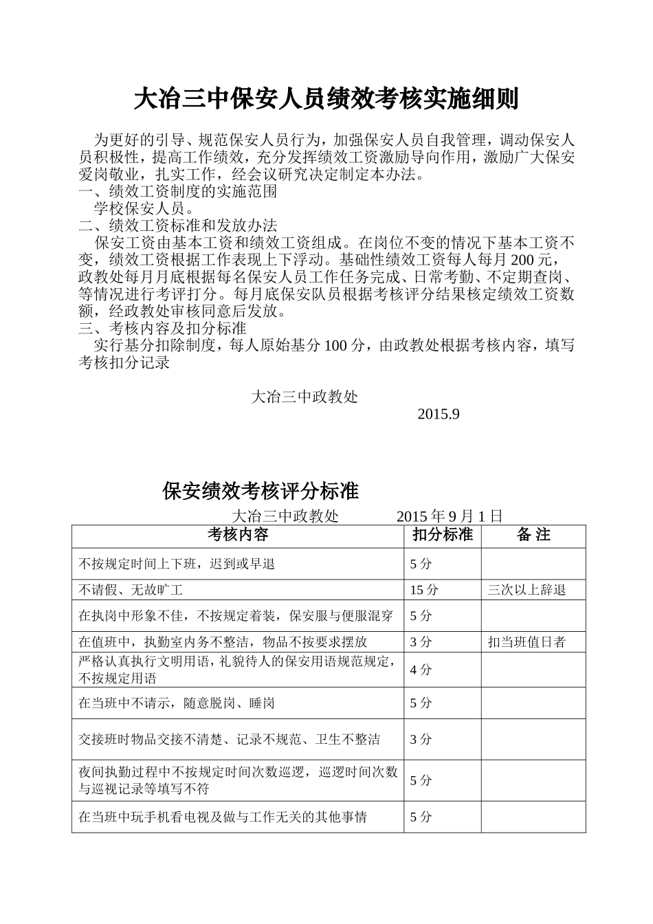 保安绩效考核细则_第1页