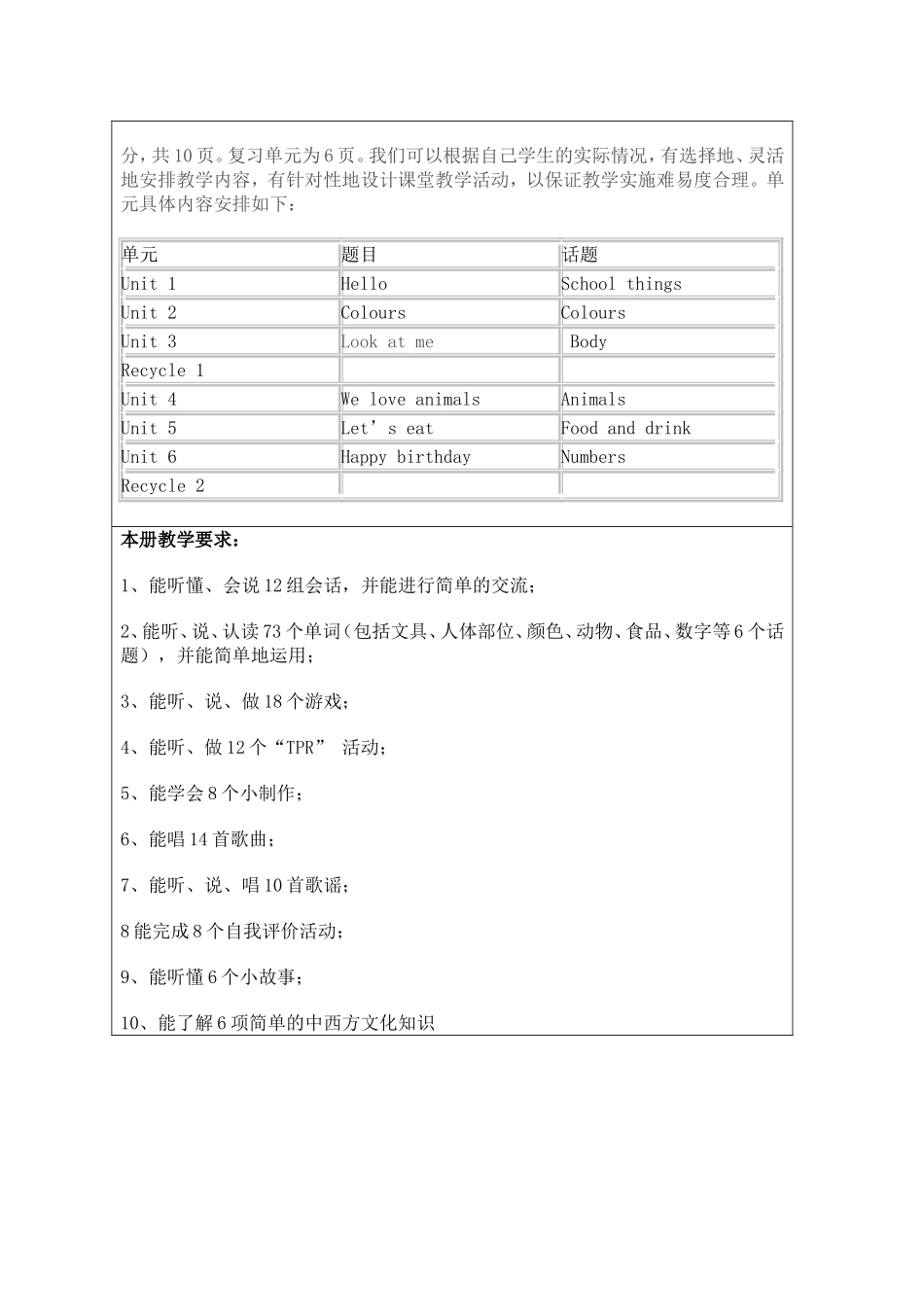 三年级英语学期备课1_第2页