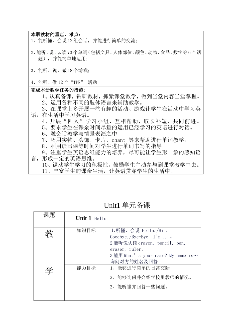 三年级英语学期备课1_第3页