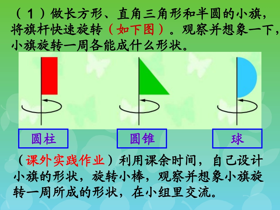 圆柱与圆锥的认识_第3页