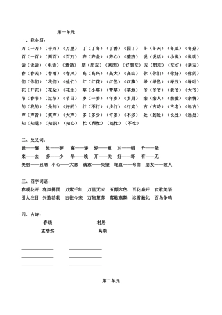 一年级下册一——五单元“我会写”的字一字组多词