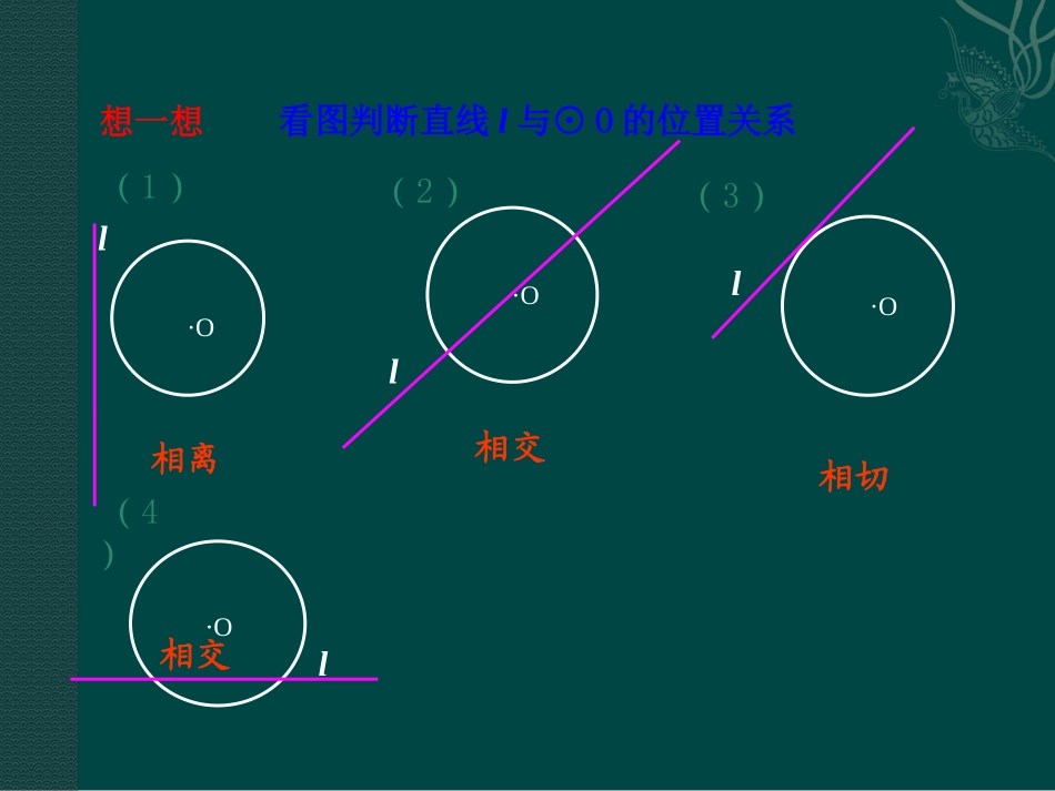 【课件】244直线与圆的位置关系_第3页