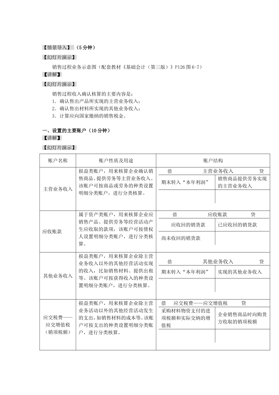 销售过程的核算收入业务处理_第3页