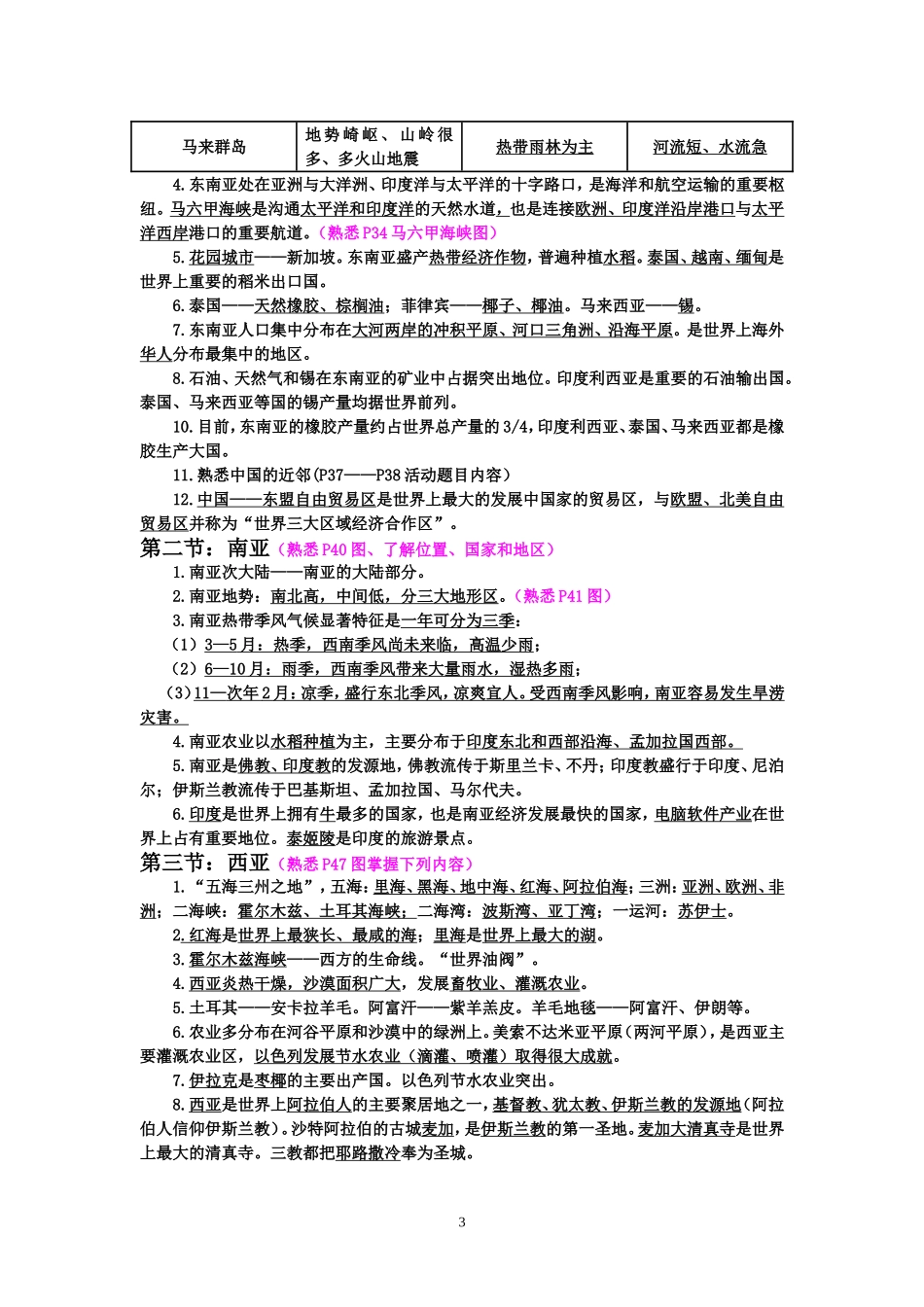 七年级下册地理复习提纲湘教版_第3页