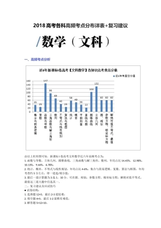 2018全国高考各科高频考点分布详表与复习建议
