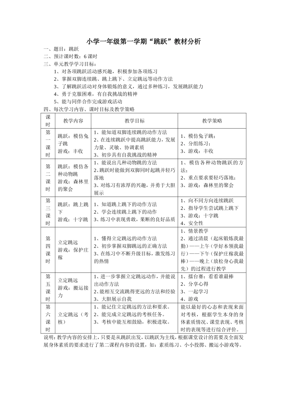 小学一年级第一学期“跳跃”教材分析_第1页