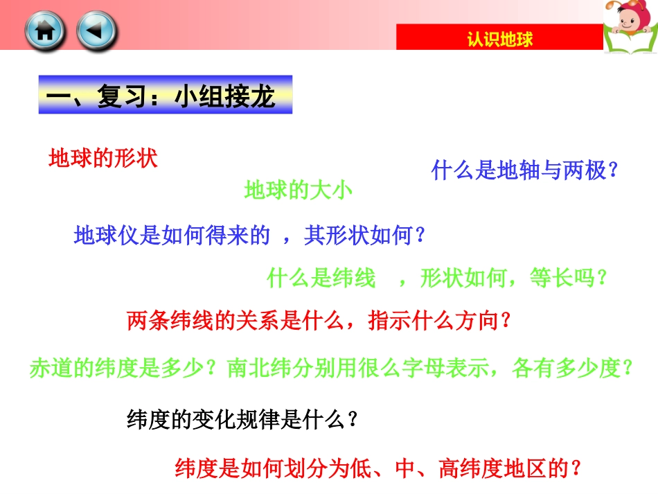 认识地球--第二课时（袁艳飞）_第2页