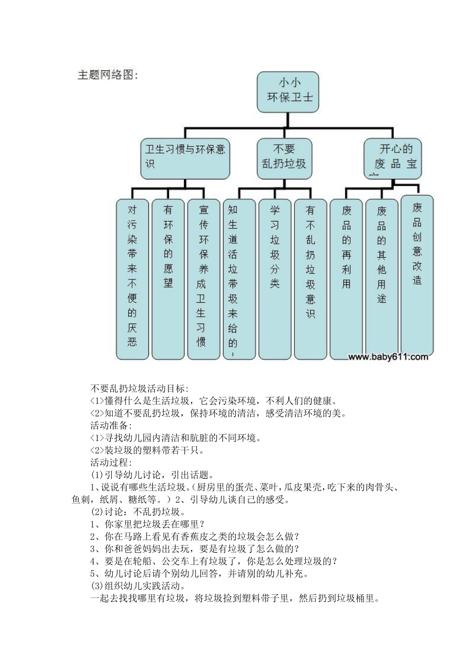 小小环保卫士教育活动设计方案文档_第2页
