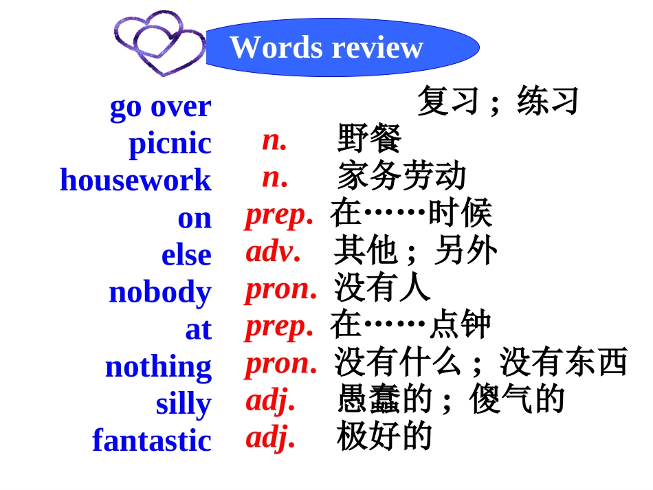 外研七年级下册Module3+Unit1+What+are+you+going+to+do+at+the+weekend（共39张PPT）_第2页