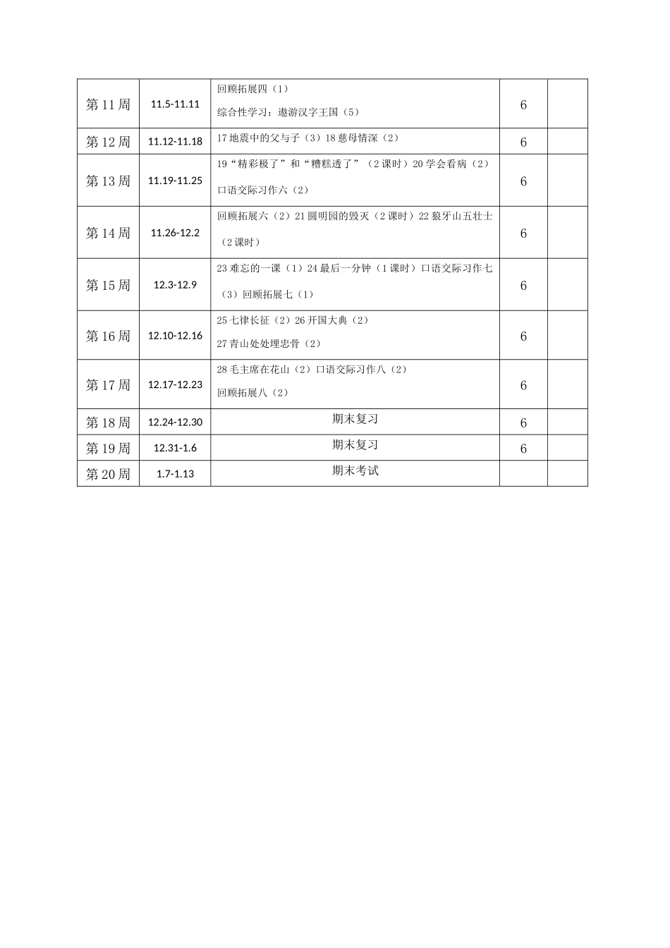 2018秋五年级上册语文教学计划_第3页