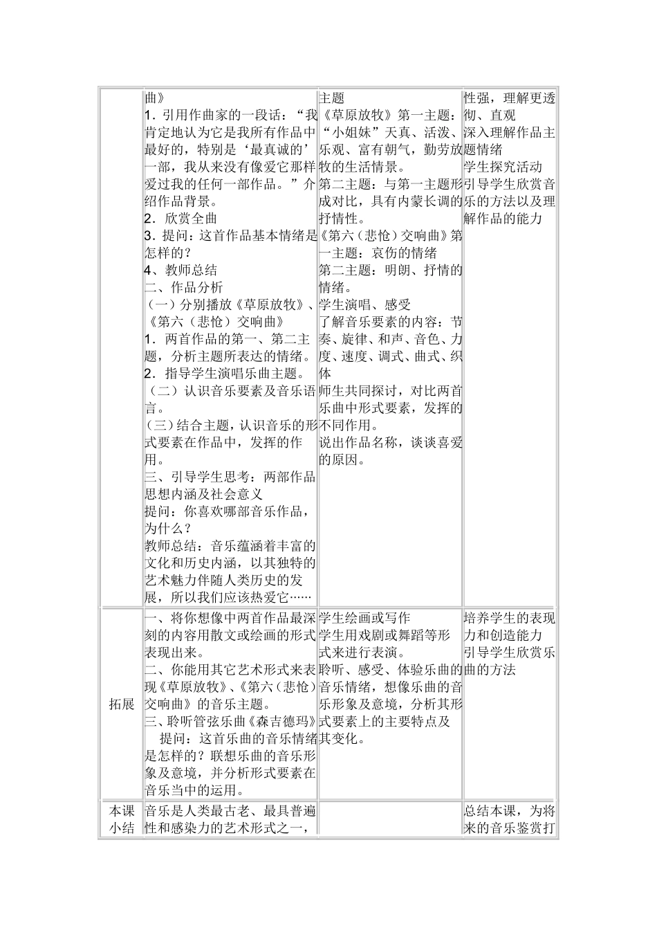 《音乐与人生》教学设计_第2页
