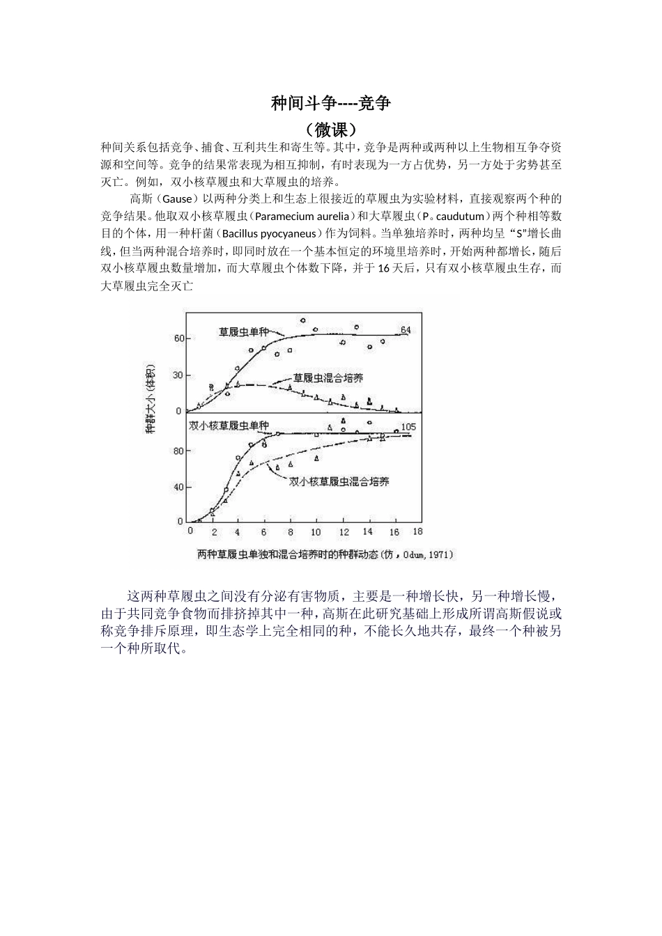 种间斗争----竞争微课说明_第1页