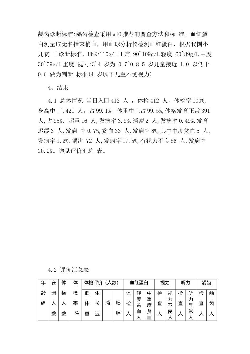 幼儿园体检结果分析评价表_第2页