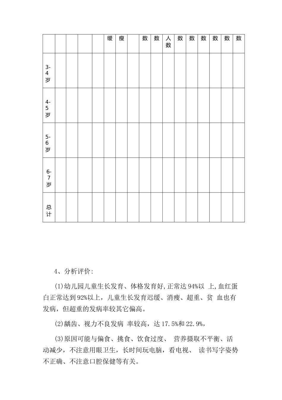 幼儿园体检结果分析评价表_第3页