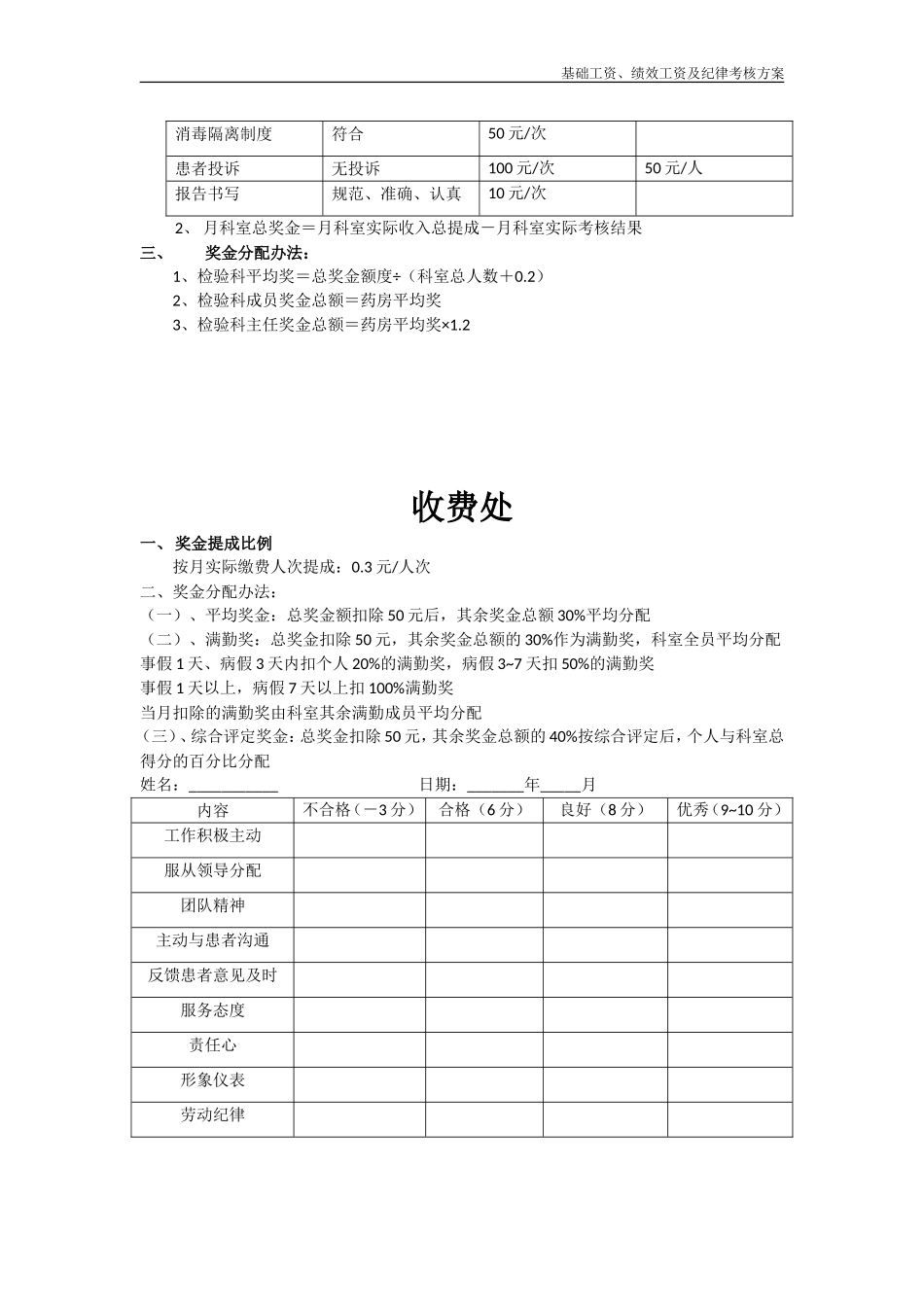 医院绩效考核奖金分配办法(参考)_第2页