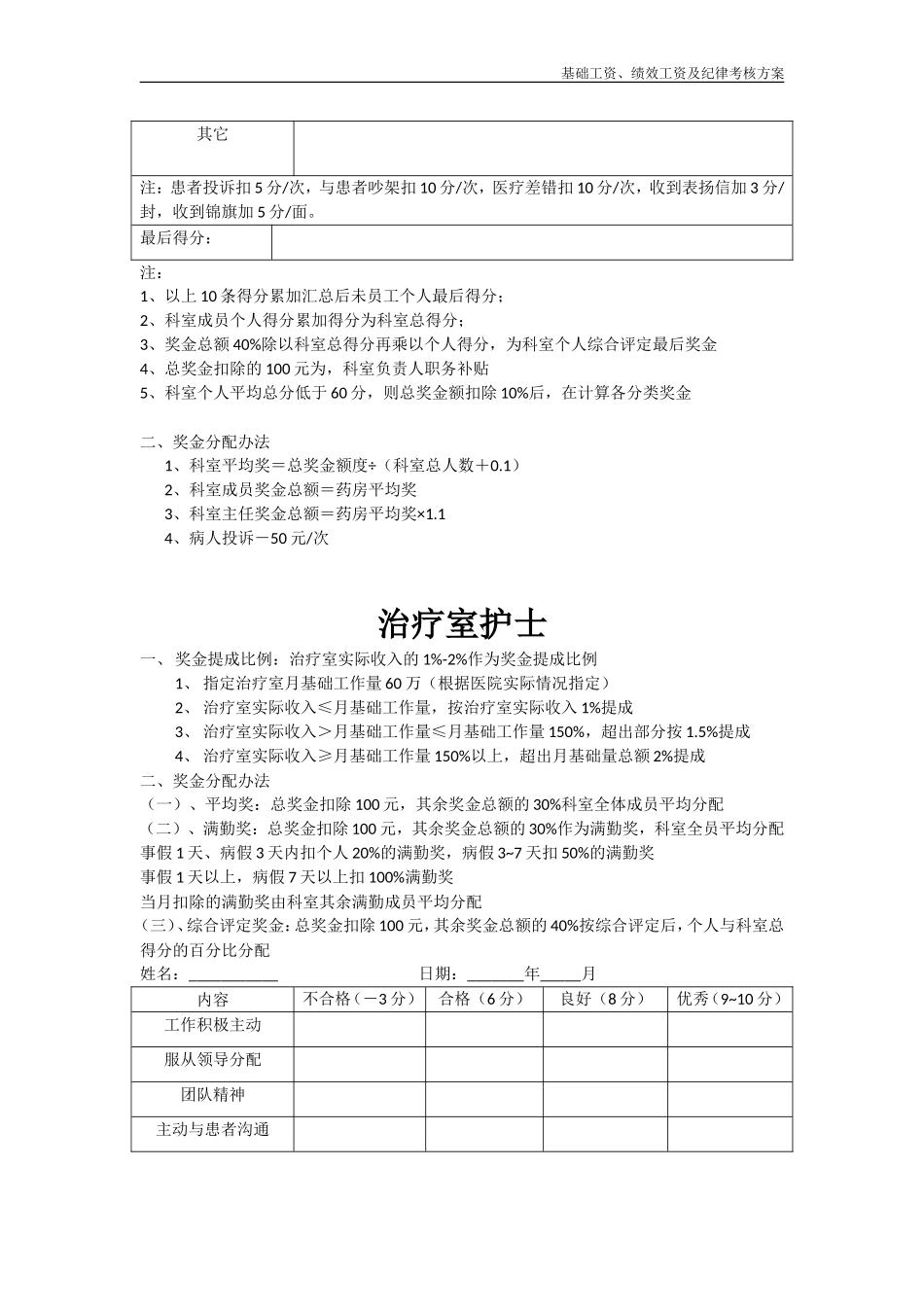 医院绩效考核奖金分配办法(参考)_第3页