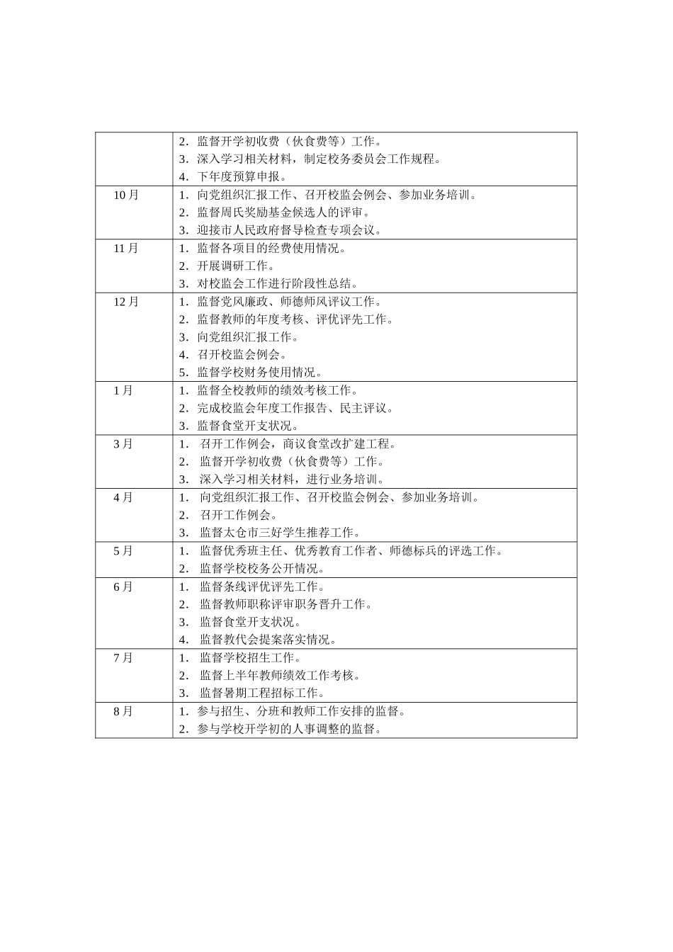 朱棣文小学2017校务监督委员会工作计划_第2页