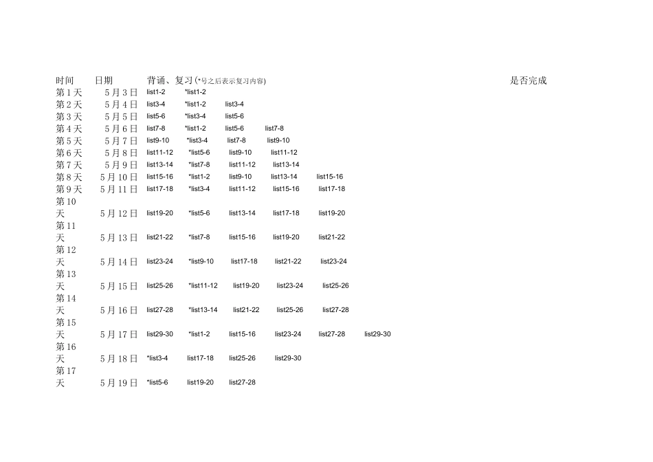 30list艾宾浩斯记忆遗忘曲线单词记忆时间表_第2页