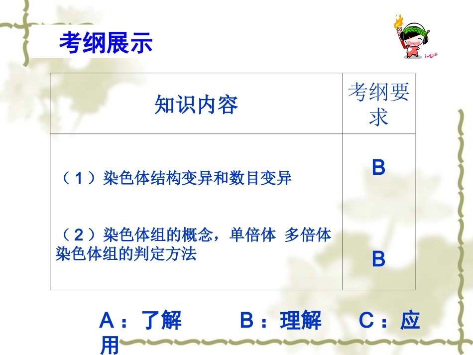 染色体变异习题课_第2页