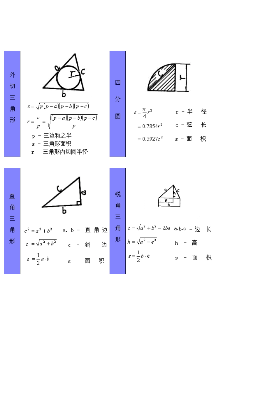 各种图形计算_第2页