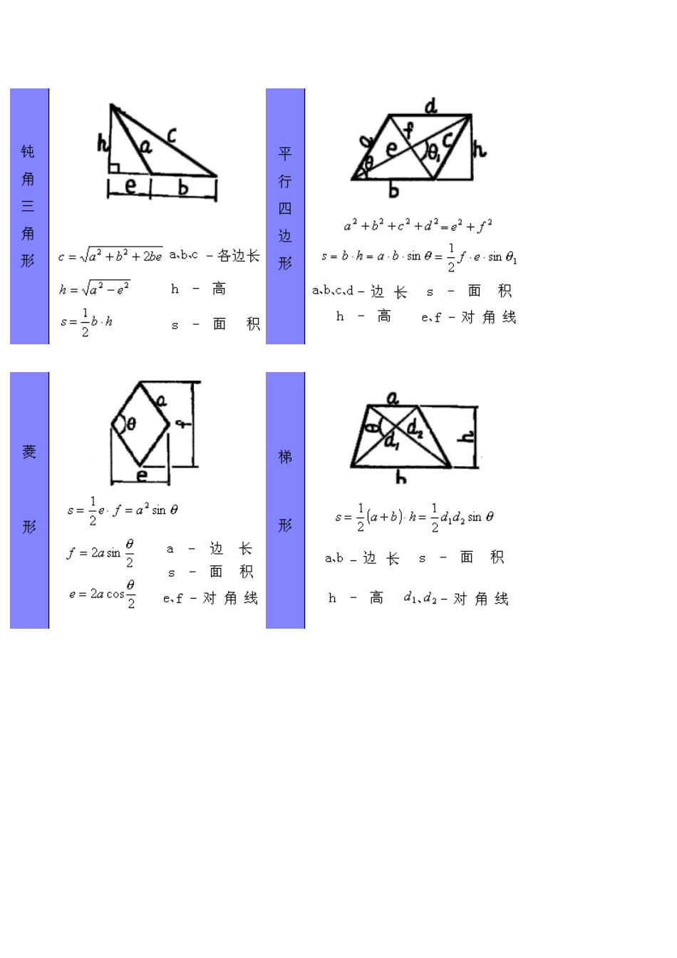 各种图形计算_第3页