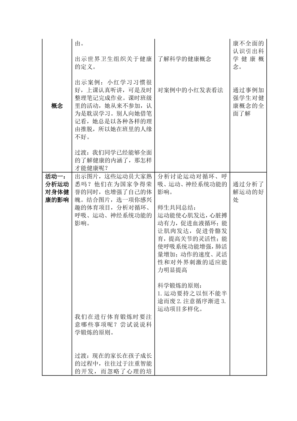 关注自己的健康_第2页