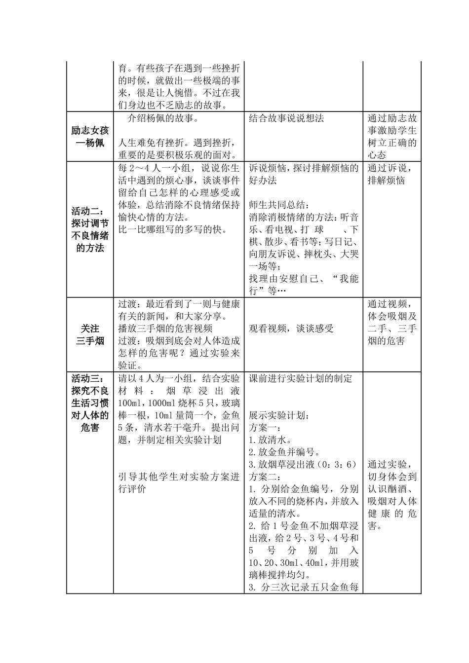 关注自己的健康_第3页