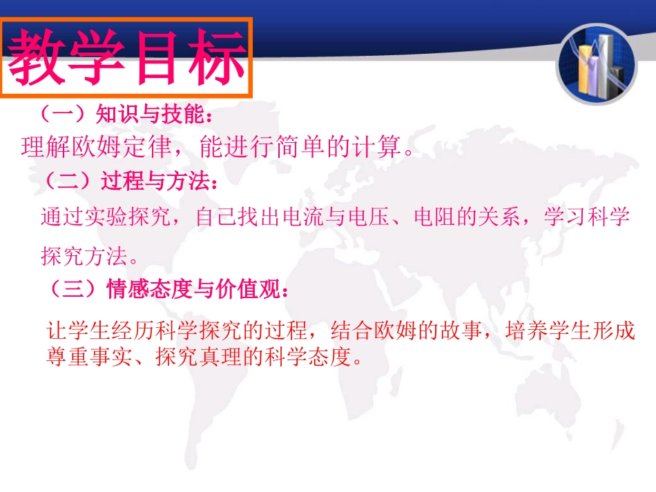 欧姆定律说课稿_第3页
