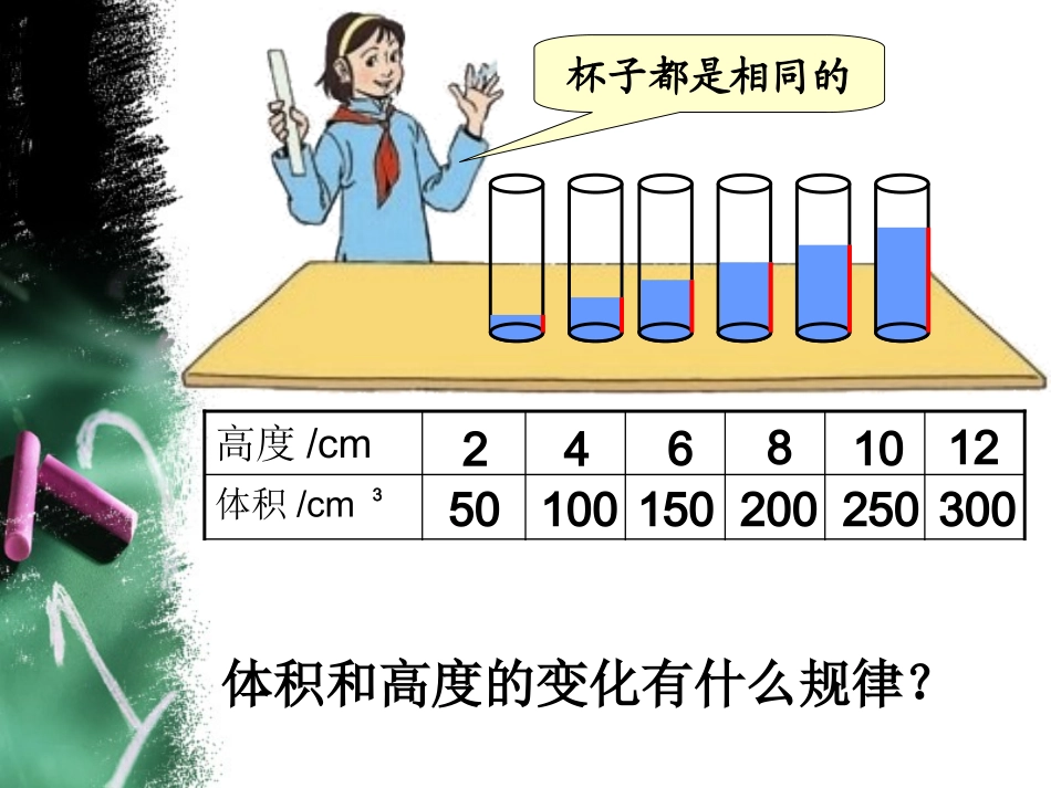 成正比例的量；_第2页