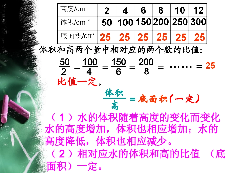 成正比例的量；_第3页