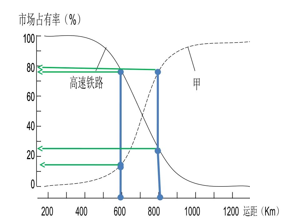 2014年四川高考地理试题_第2页