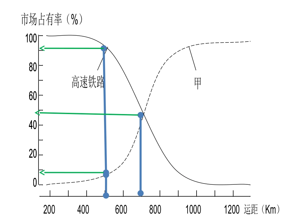 2014年四川高考地理试题_第3页