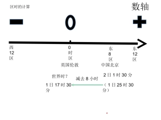 2014年四川高考地理试题