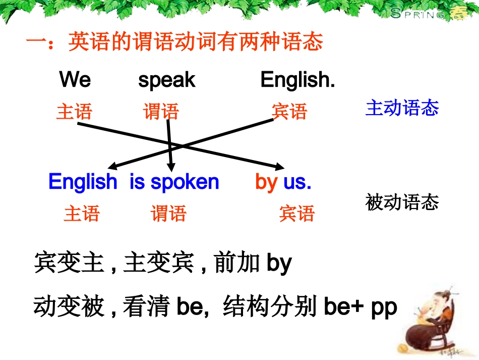 中考作文讲座_第2页