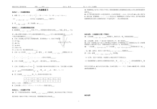 二次函数复习