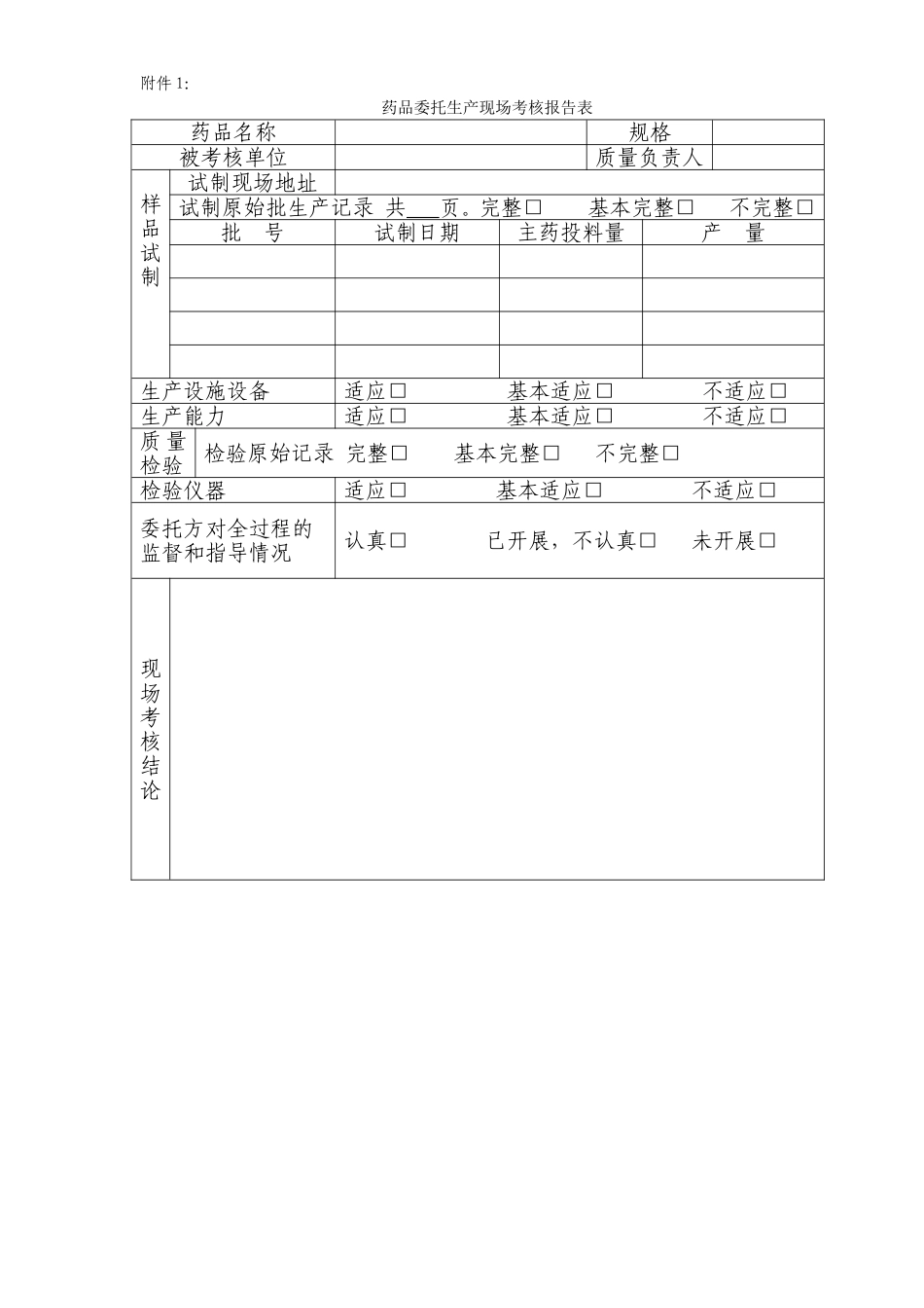 药品委托生产现场考核报告表_第1页