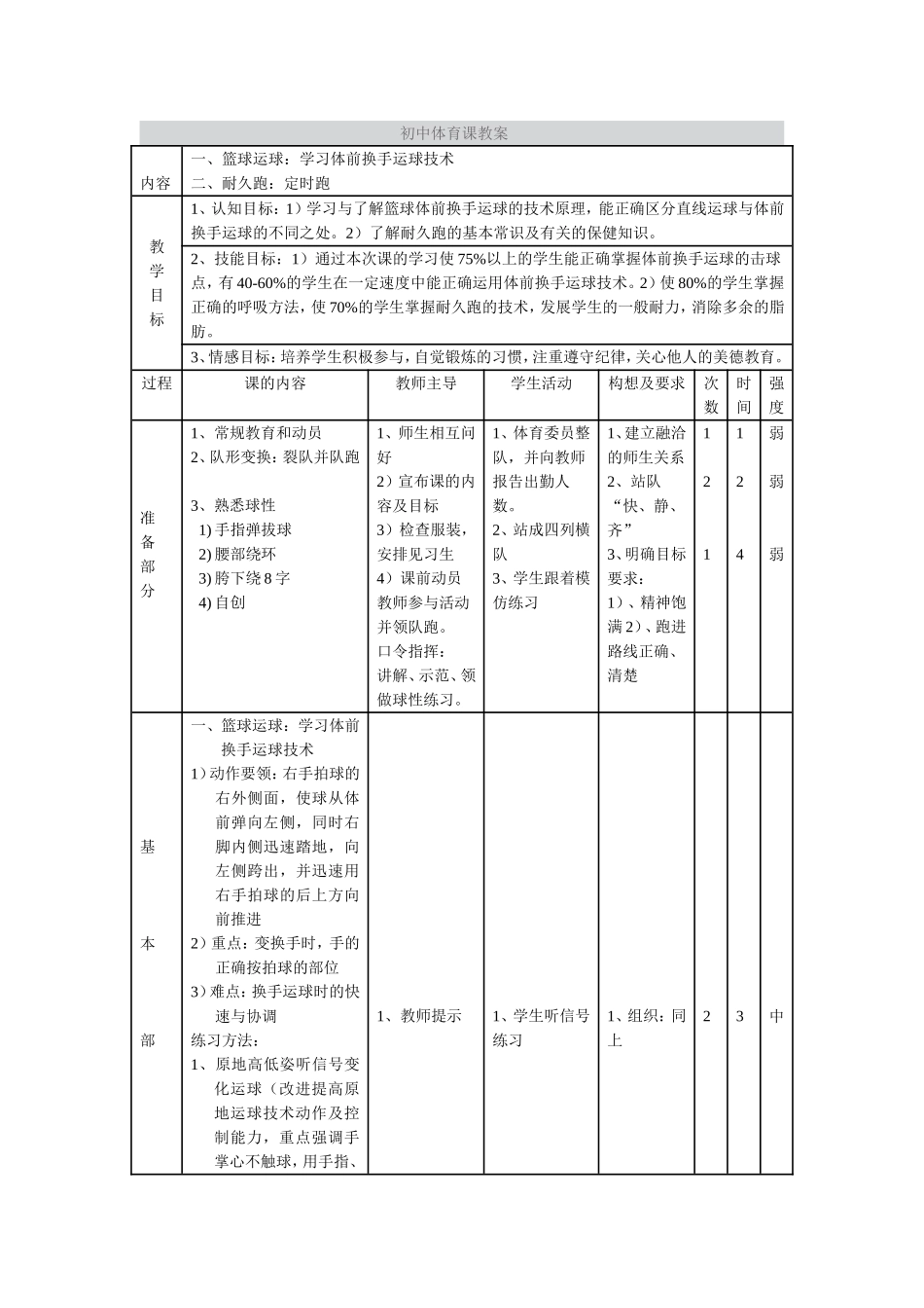 初中体育课教案_第1页